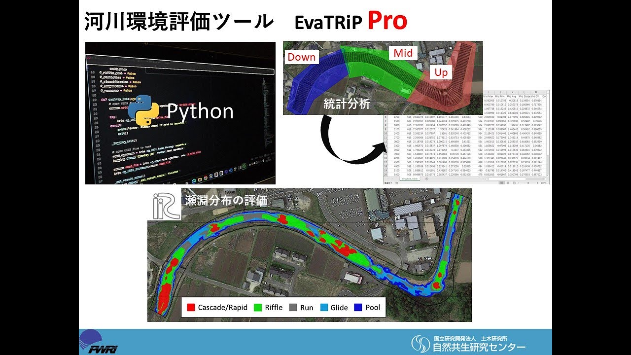 高度な河川環境評価が可能に！？　河川環境評価ツール「iRIC / EvaTRiP Pro」