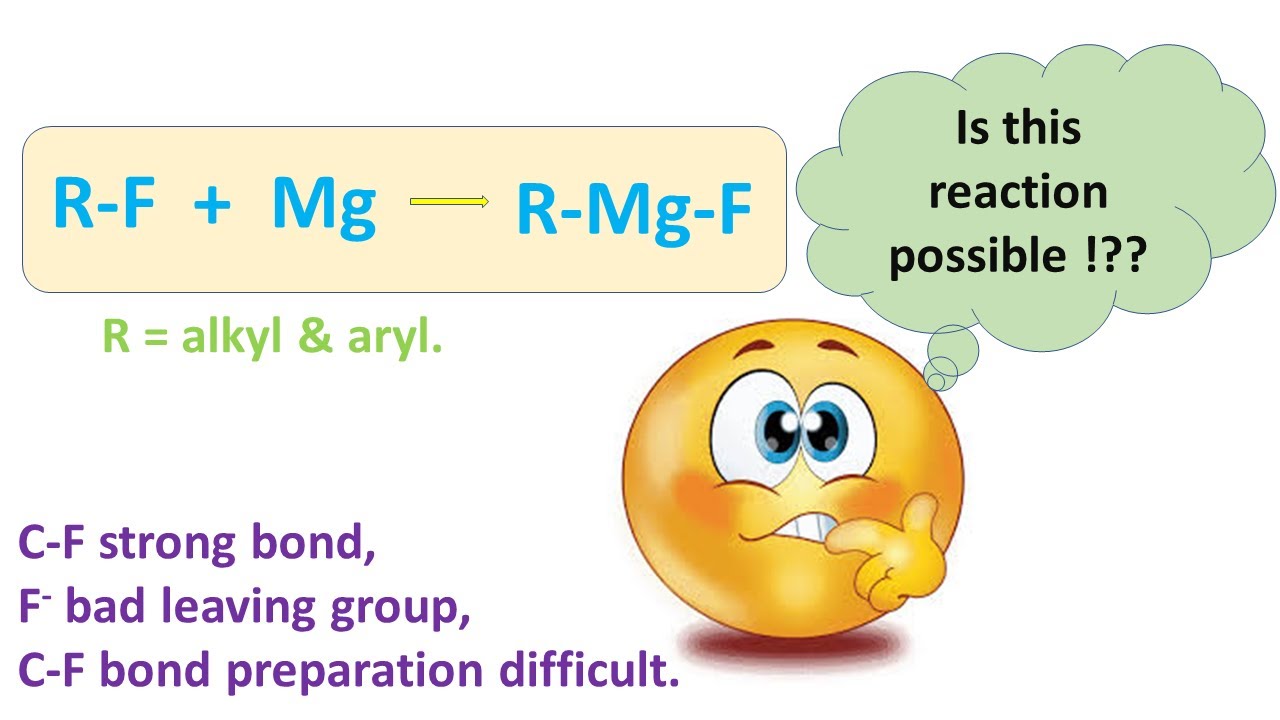 Alkyl and aryl magnesium fluoride preparation chemistry by Dr. Tanmoy Biswas.
