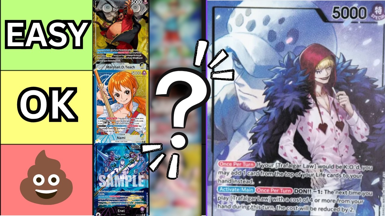 Purple/Yellow Rosinante OP16 Matchup Tierlist | One Piece TCG