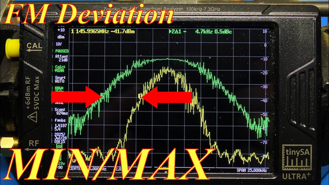 Measuring FM Deviation using the MIN/MAX Method and the tinySA (080a)
