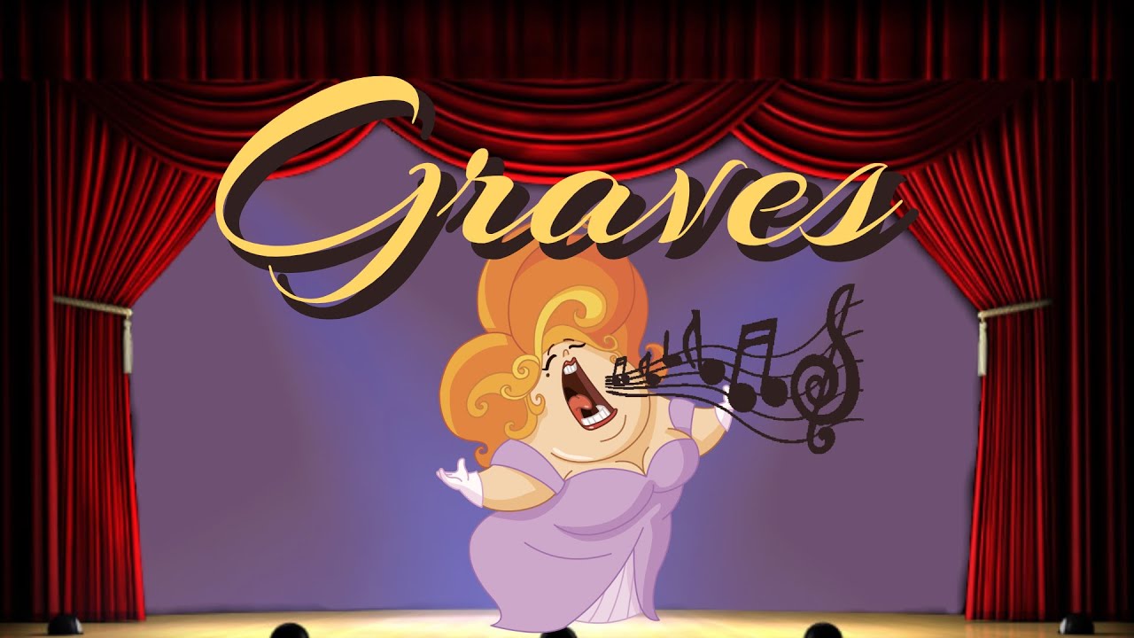 4to-Palabras graves