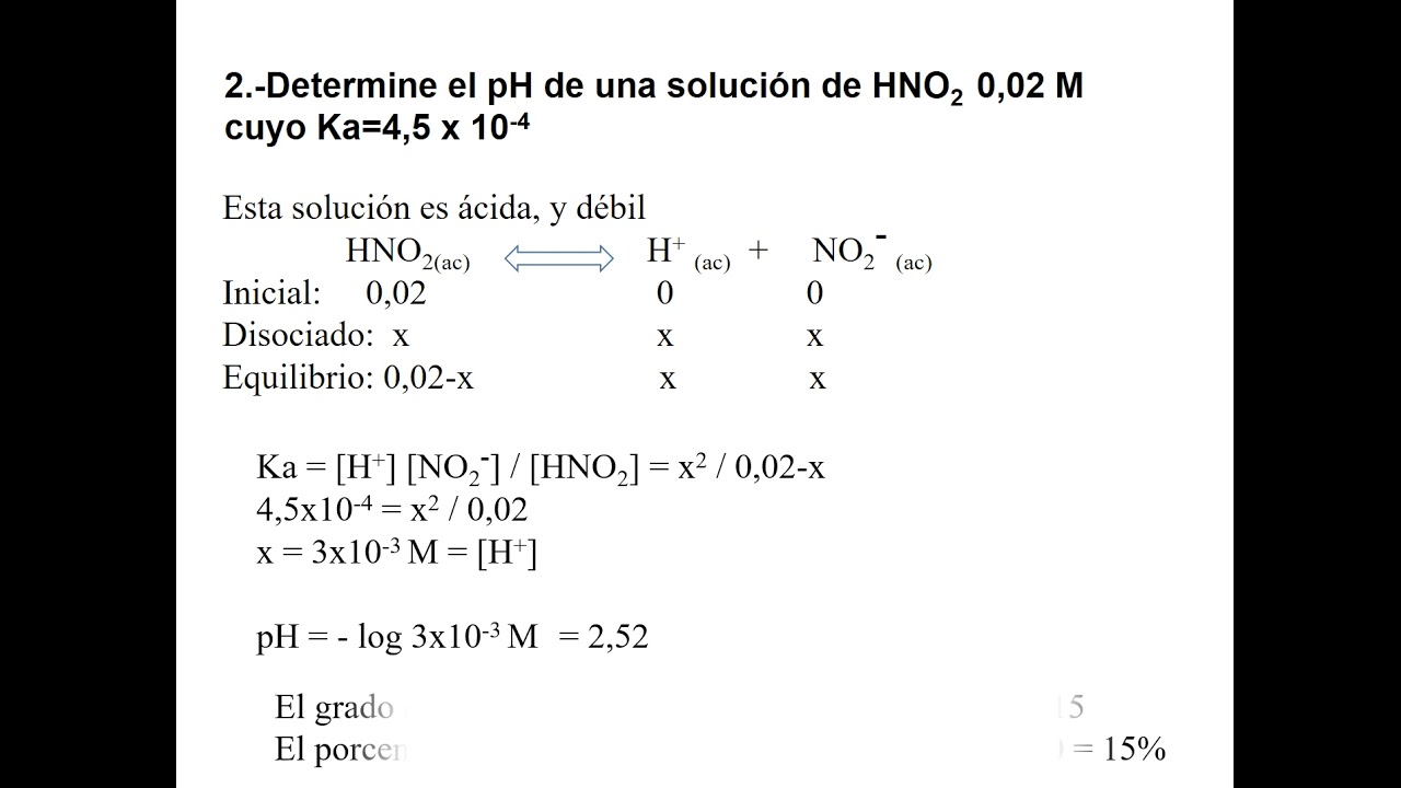 Ejercicios equilibrio acido base