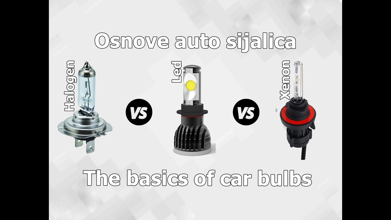 Auto sijalice (osnove) / Car Bulbs (Basics)