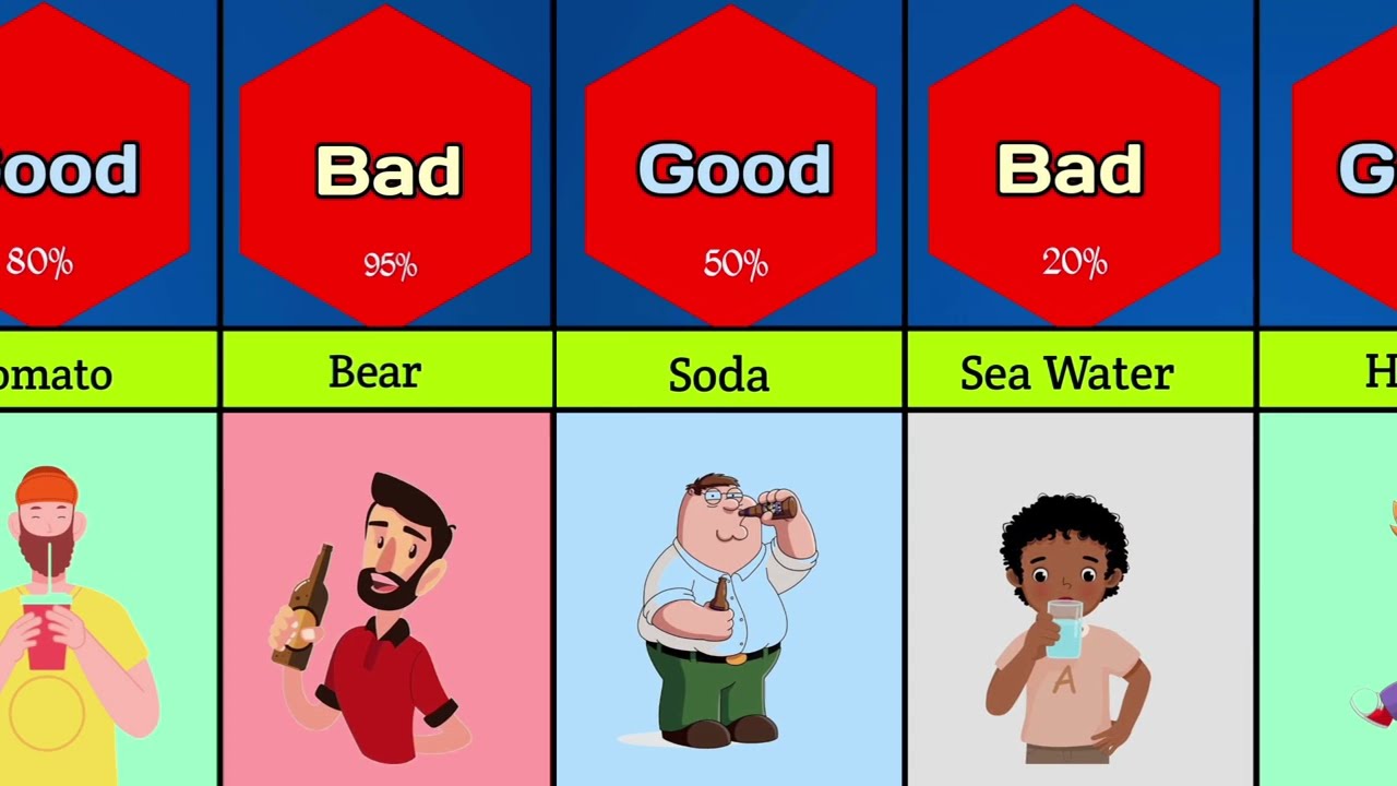 Good vs Bad  ---------  Drinks For Human 🍷