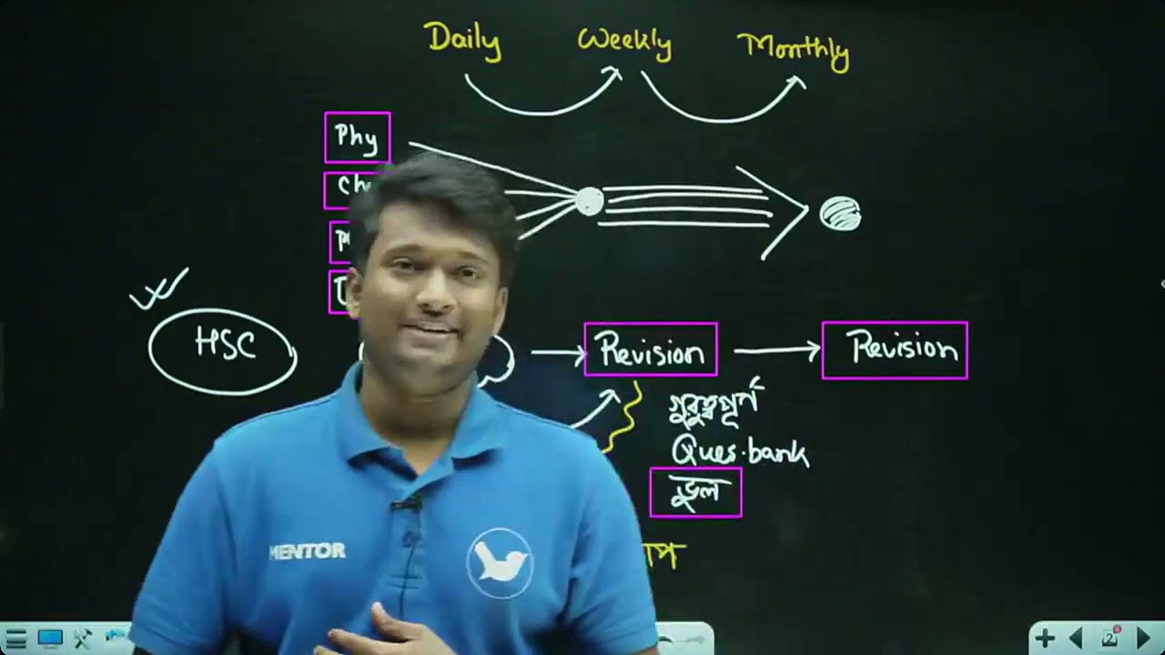 টিস্যু ও টিস্যুতন্ত্র