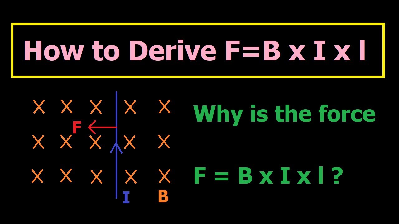 How to Derive F=BIl from F=qvB