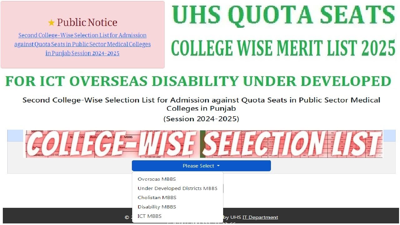 UHS 2nd Quota Seats College Wise in Public Medical Colleges 2025 | ICT OVERSEAS DISABLE UNDR DEVELOP