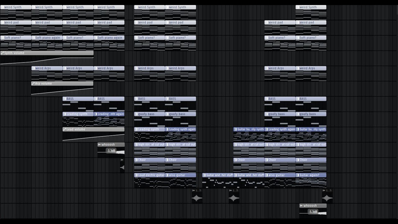 I found an electric guitar