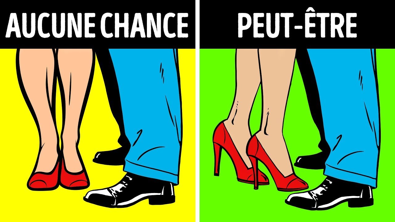 10 Façons D'attirer Une Fille Sans Dire un Mot