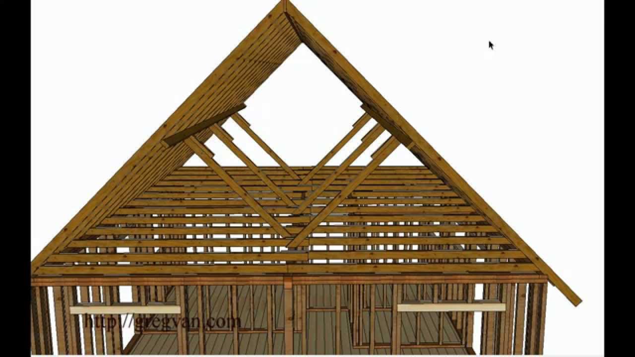What Is A Roof Purlin? &ndash; House Framing And Construction