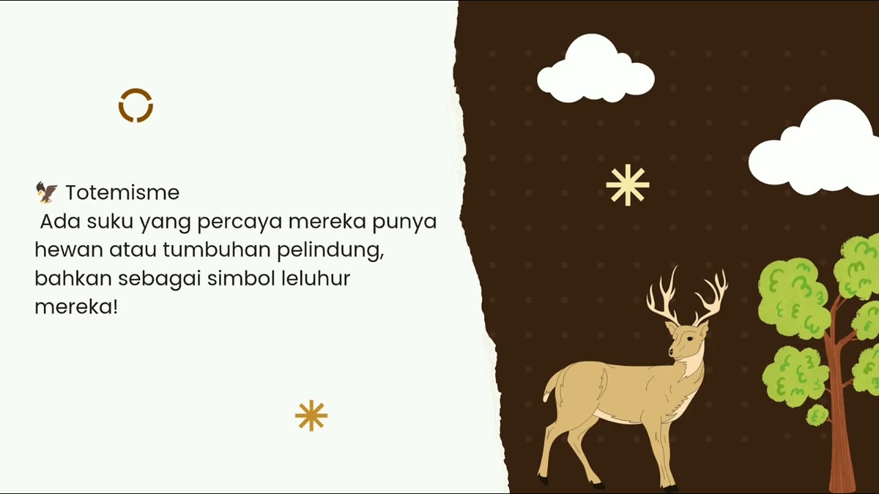 Kepercayaan Pada Masa Peradaban