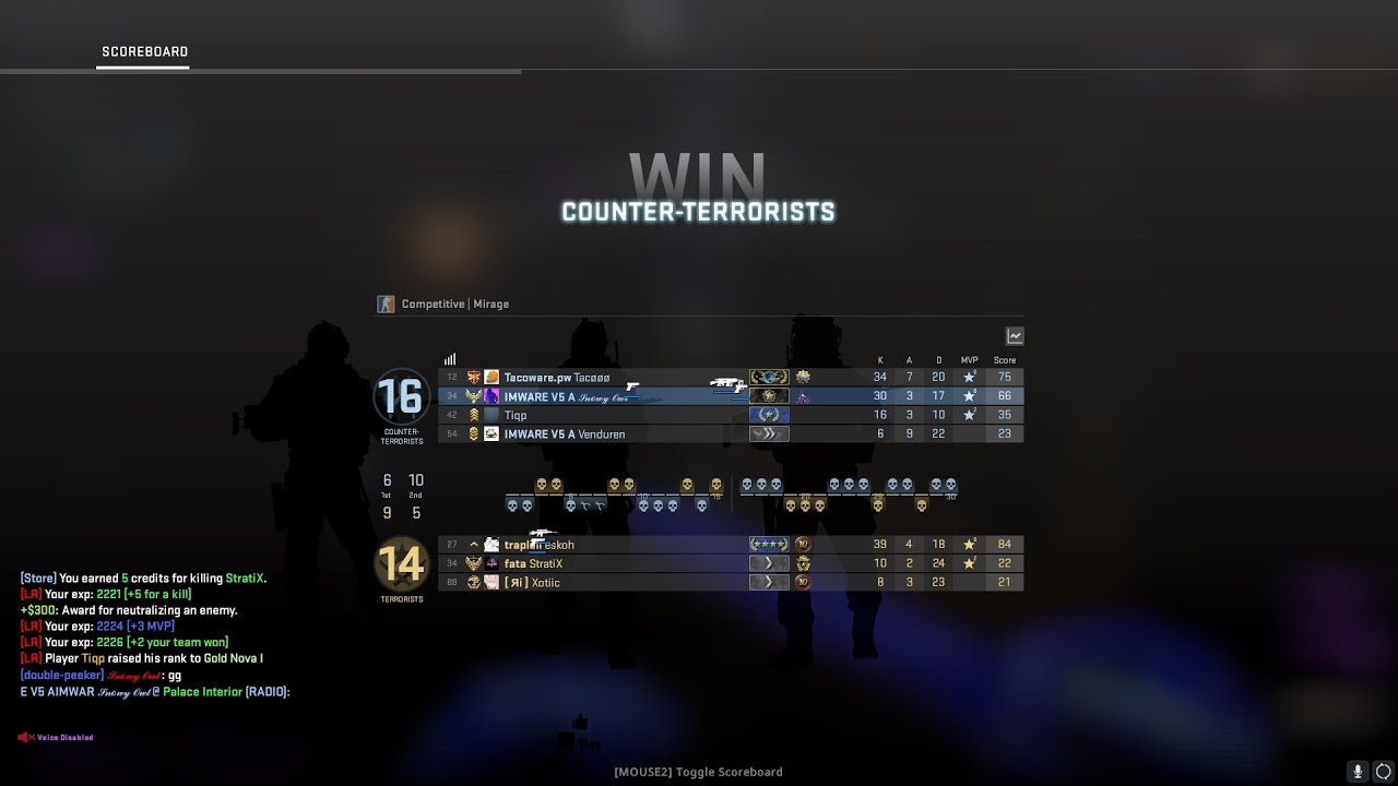 Stop The Car Ft.(Aimware) (Free config)