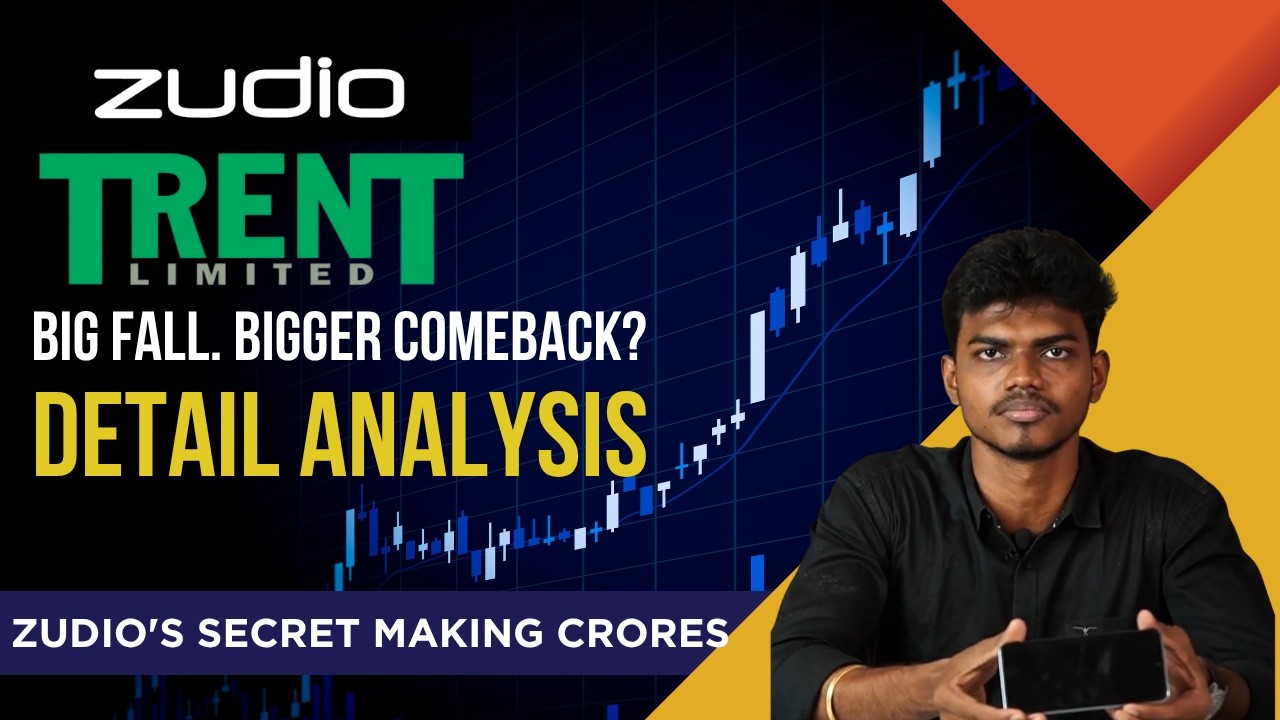 Trent Ltd: Big Fall, Bigger Comeback? Complete Stock Analysis with Entry Price. Should You Buy Now?