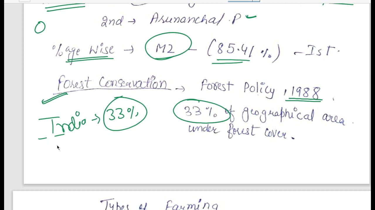 Lecture 15  Forest & Agriculture in India  Geography of hpsssb exams