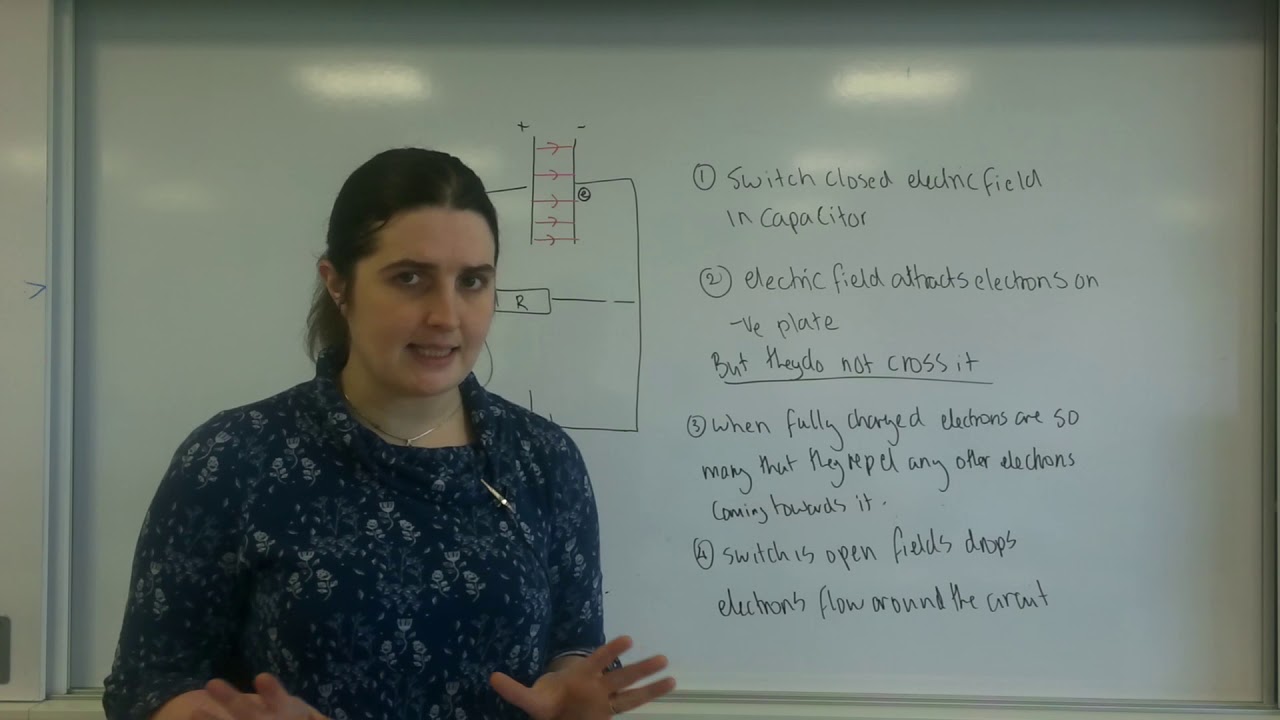 How do capacitors work AQA ALevel Physics