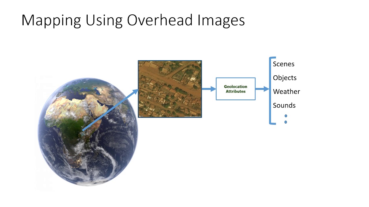 Learning a Dynamic Map of Visual Appearance