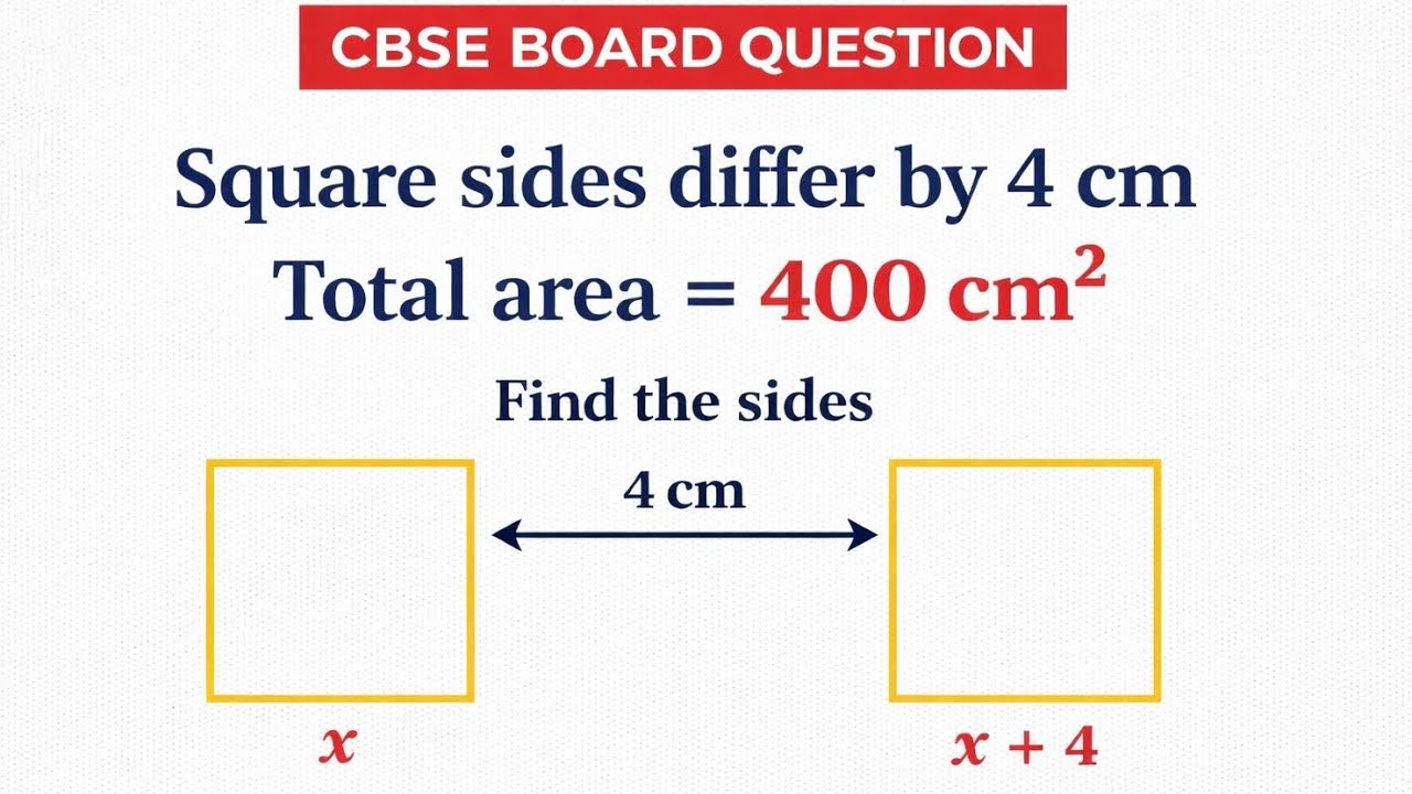 Сторона одного квадрата превышает сторону другого квадрата на 4 см, и сумма площадей квадратов равна