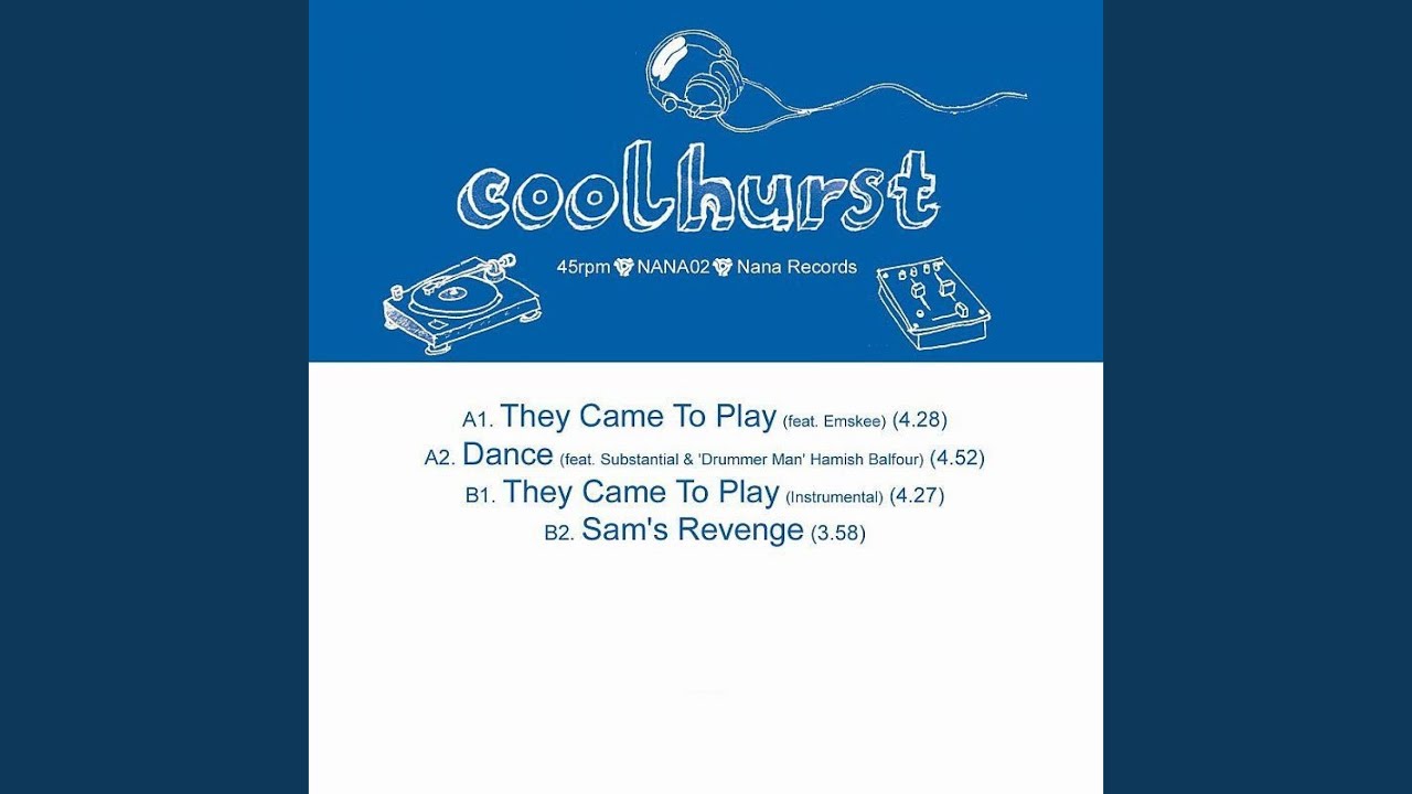 They Came To Play (feat. DJ Emskee)