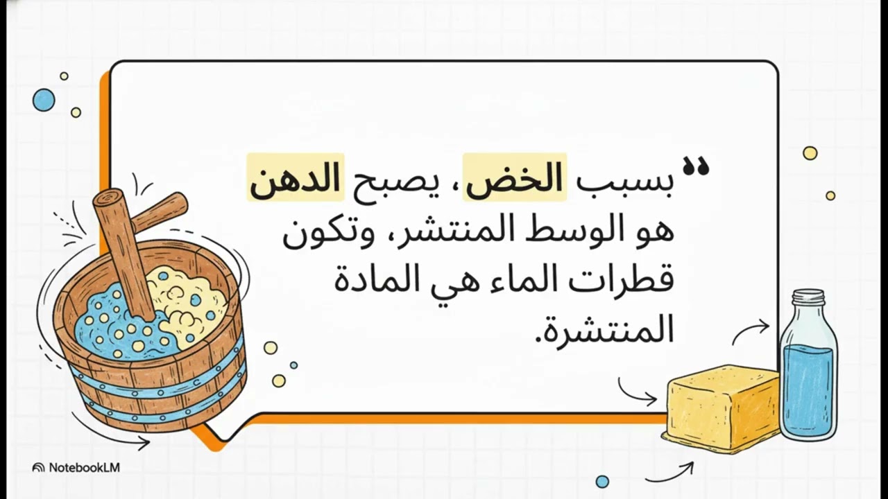 اصنع بنفسك - الجمعية العلمية لتكنولوجيا الاغذية