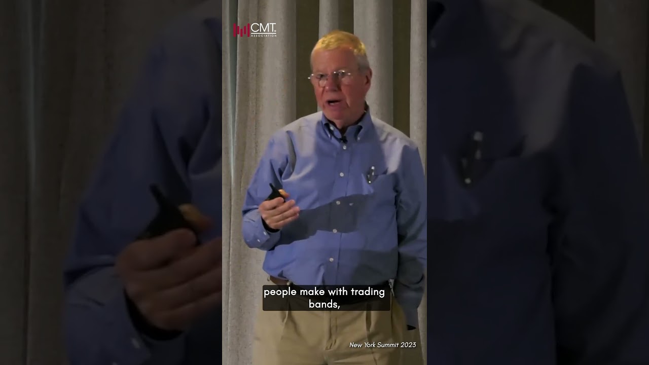 Volatility breakouts & W patterns: The right way to use Bollinger Bands | CMT