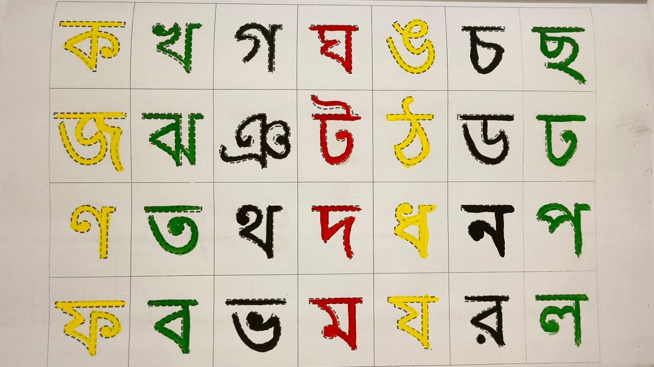 বাংলা ব্যঞ্জনবর্ণ শিখি | ক থেকে ঁ পর্যন্ত | Bangla Banjon Borno