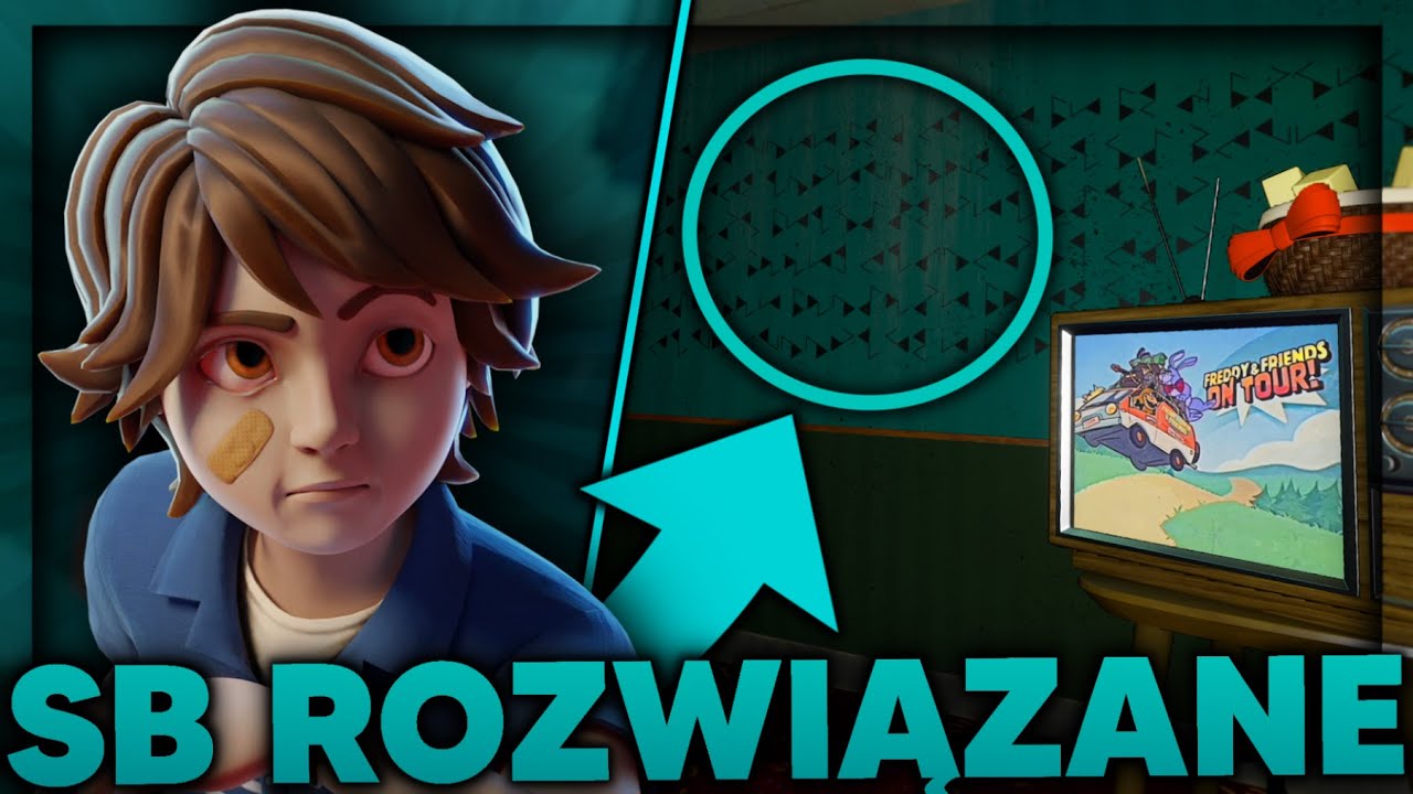 KLUCZ DO ROZWIĄZANIA SECURITY BREACH - KOD W POKOJU MIKE'A | Teoria FNaF SB