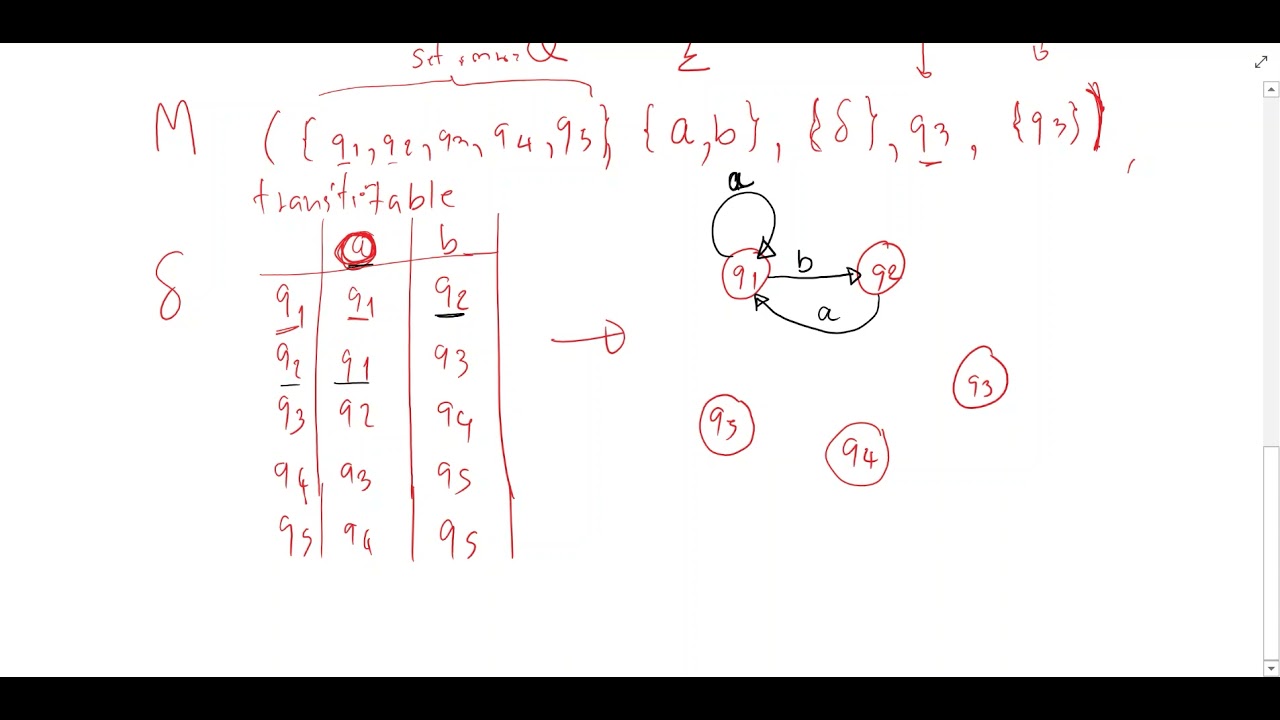 Finite Automata DFA  Thai