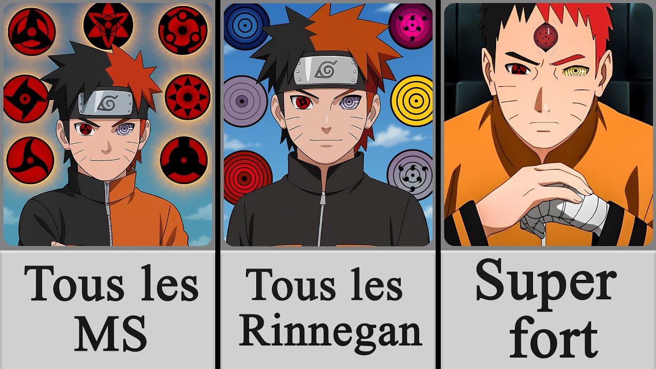 Et si Naruto avait le pouvoir de tous les Rinnegan et Mangekyō Sharingan ?