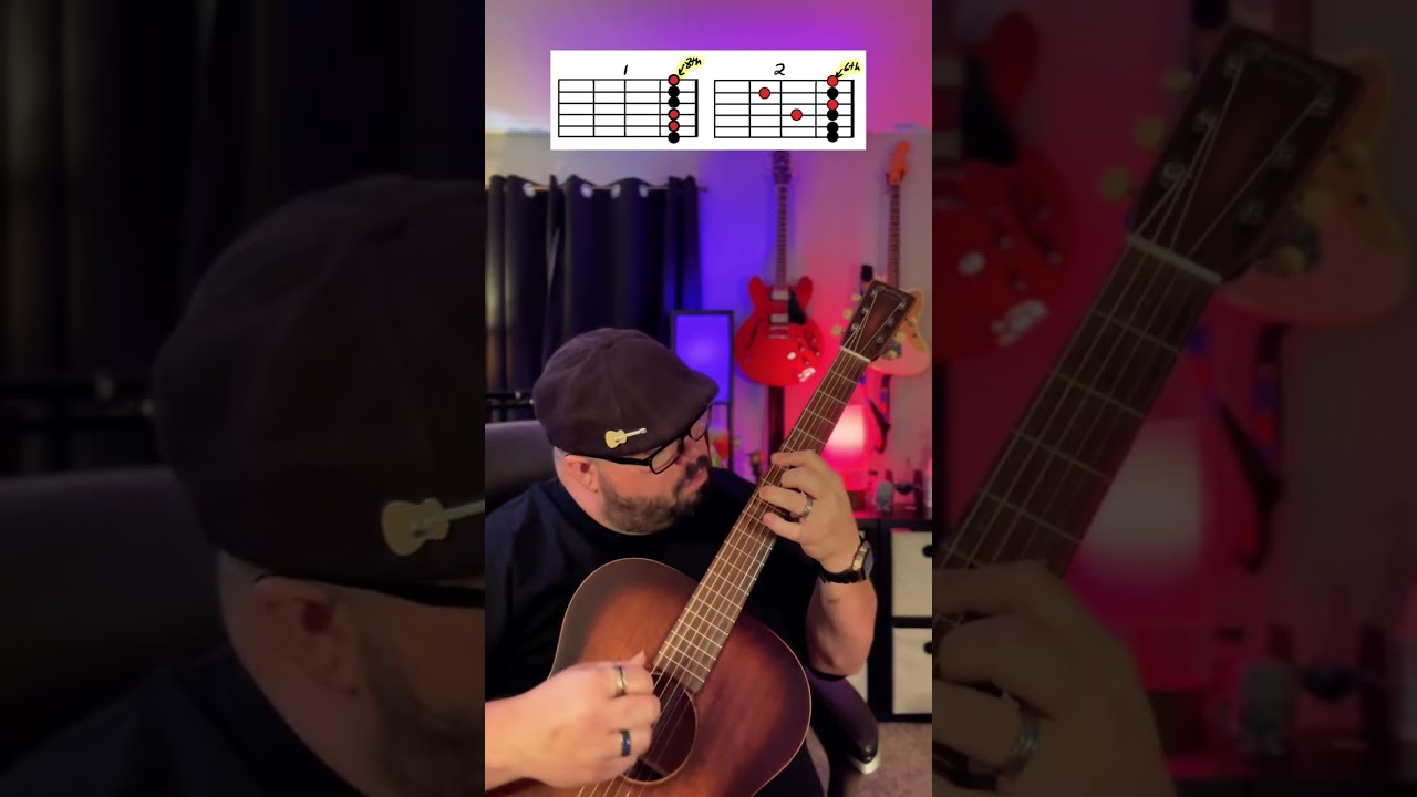 She Will Be Loved by Maroon 5 Guitar Tutorial Lesson! #guitar #shorts #youtubeshorts #music #musica