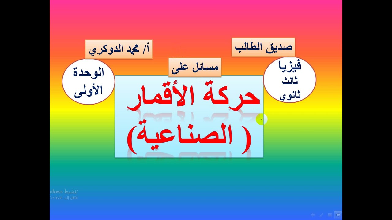 مسائل وزارية  بأفكار مختلفة على حركة الأقمار الصناعية حول الأرض