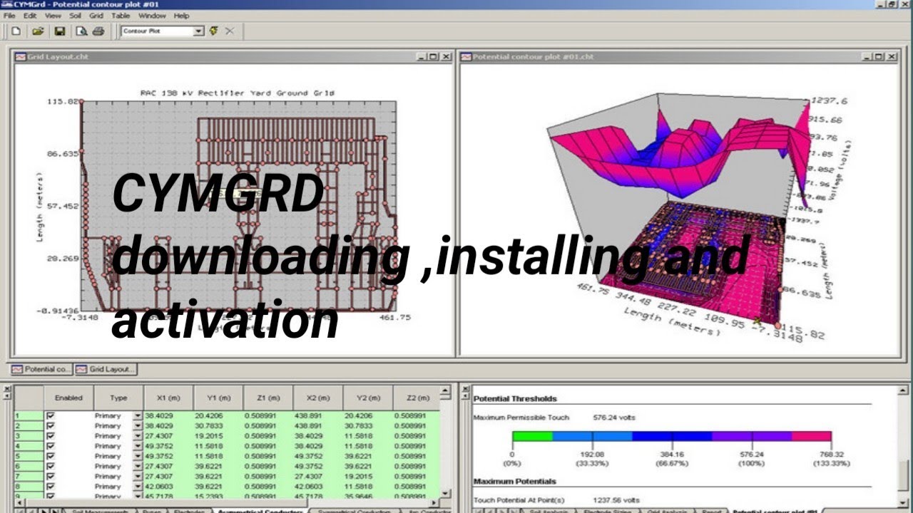 CYMGRD PROGRAM  DOWNLOADING | INSTALLING AND ACTIVATION