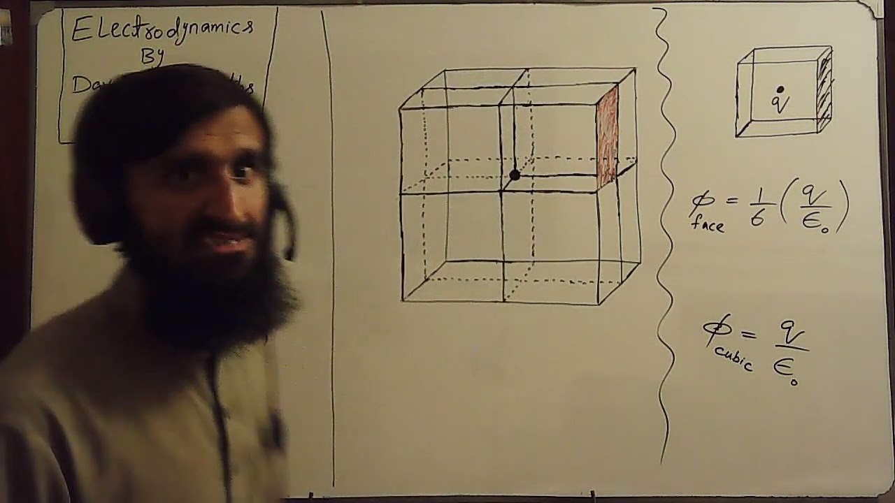 Problem#2.10 || Electrodynamics 4th Edition || David J Griffiths || Gauss's Law