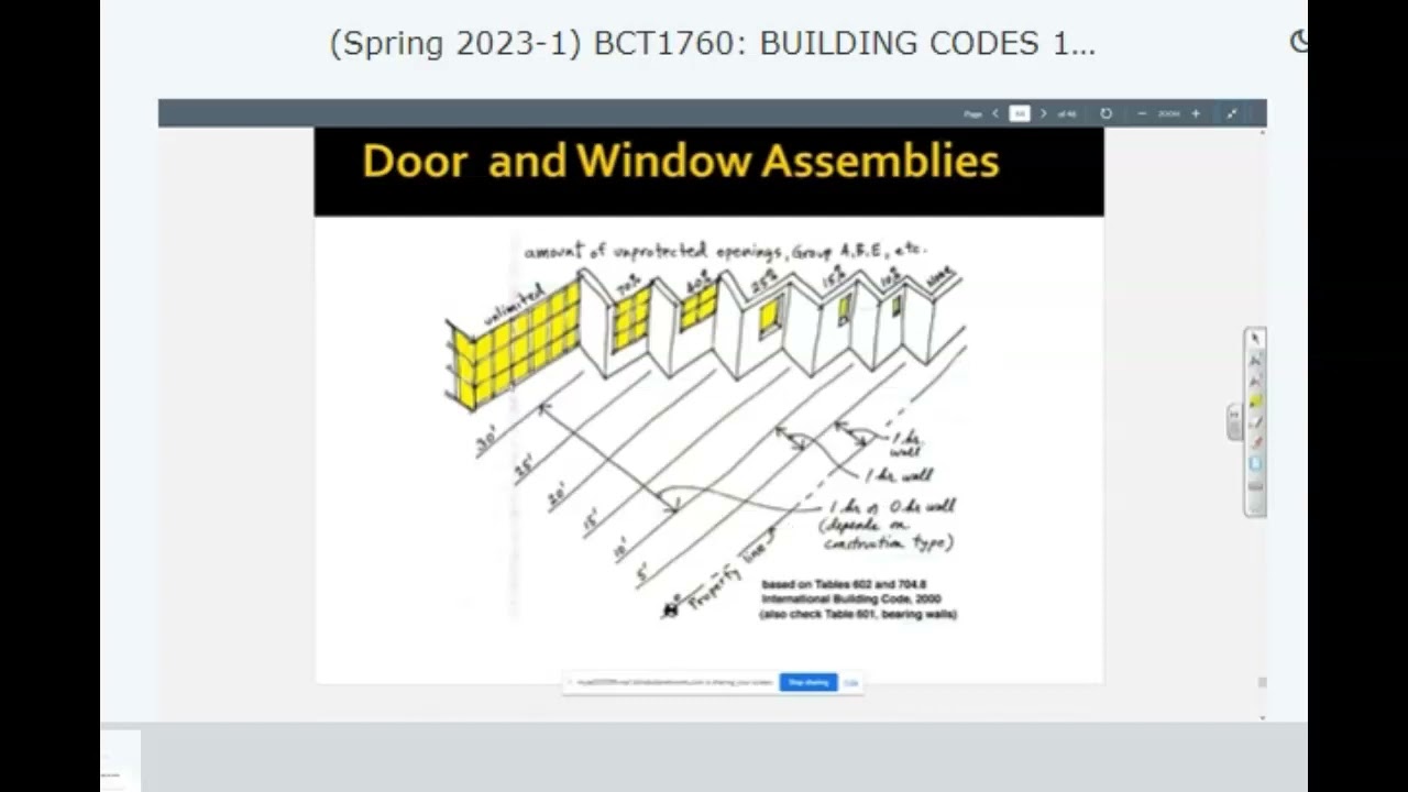 Building Code Certification ~ Smoke Barriers and Smoke Partitions ~ FSW drafting