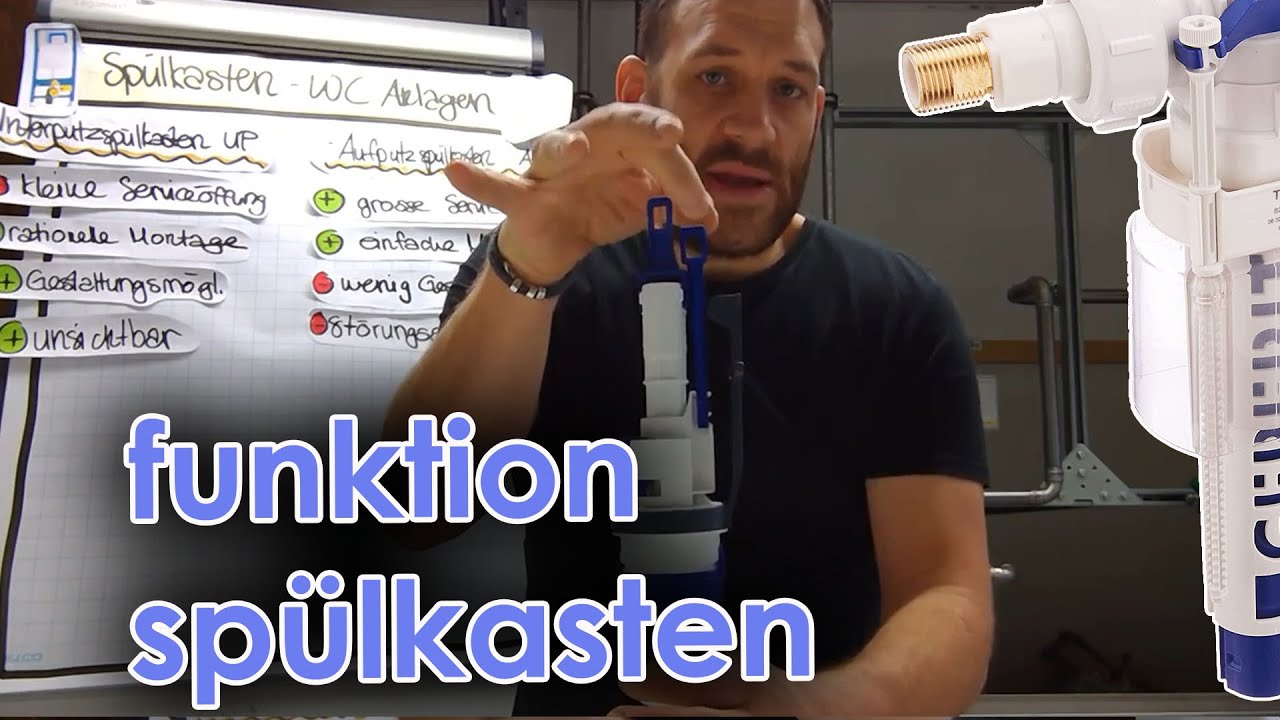 Welche Aufgabe hat der Spülkasten und wie funktioniert er?