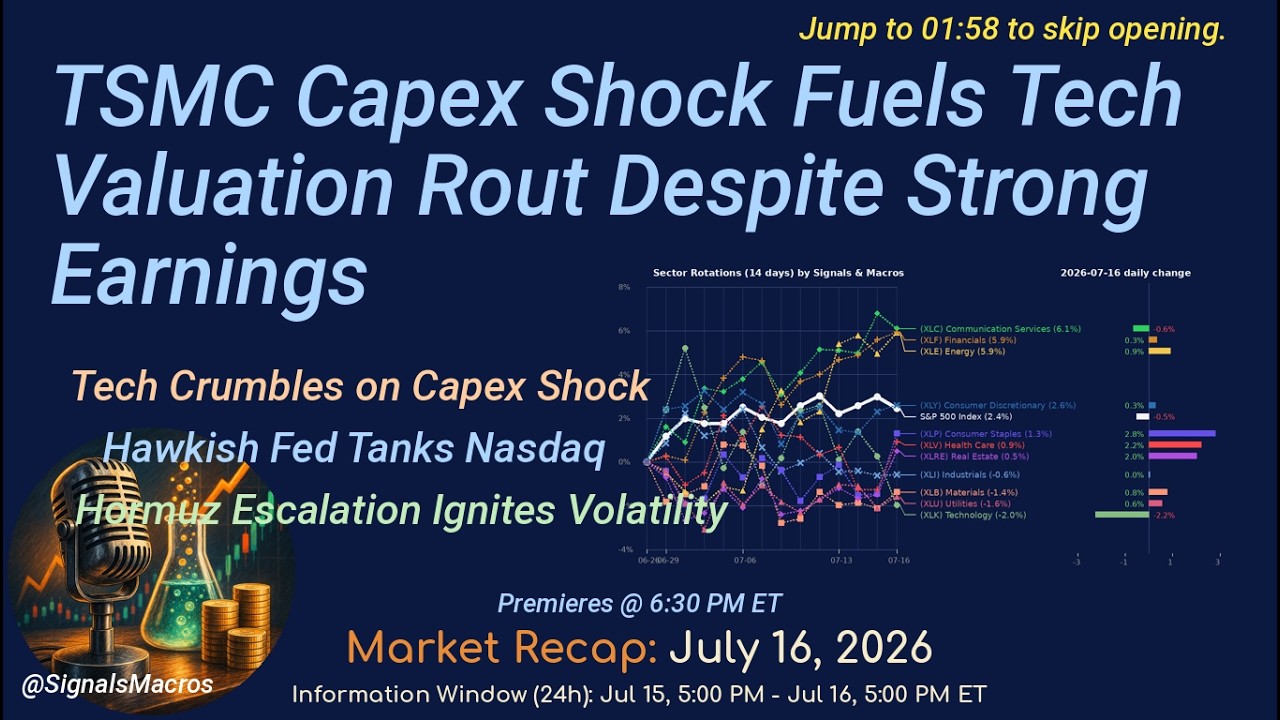 TSMC Capex Shock Fuels Tech Valuation Rout Despite Strong Earnings | Market Recap [2026-07-16]