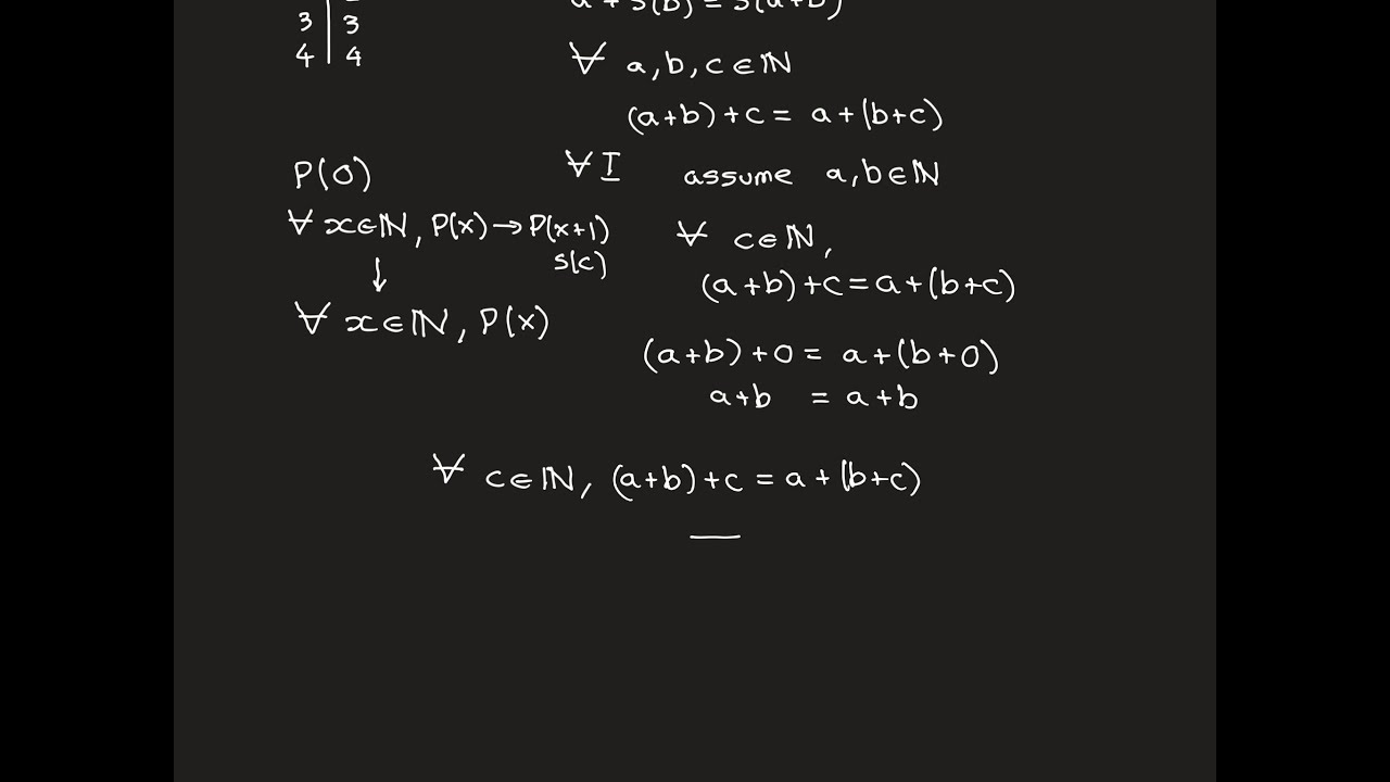 The Peano Arithmetic