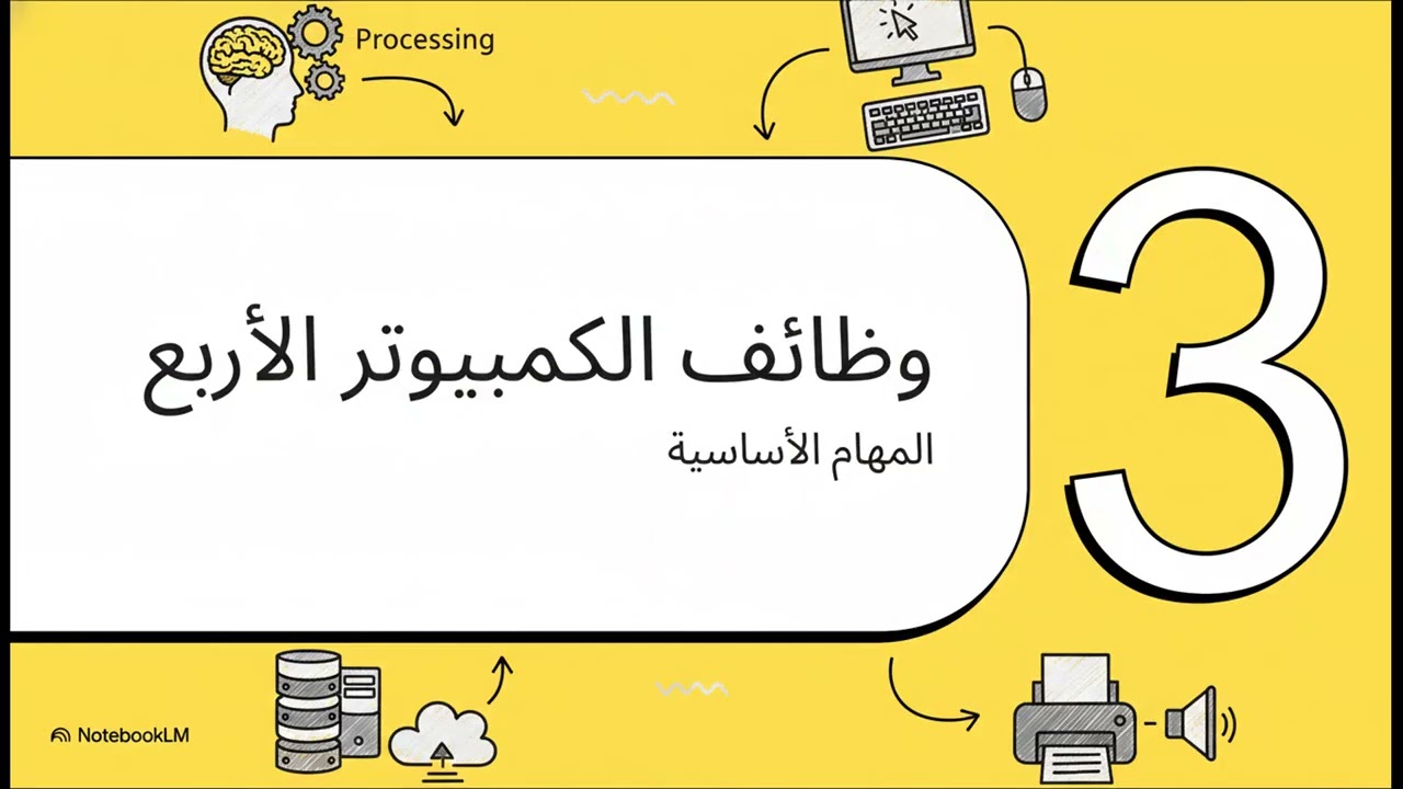 1.كيف تعمل أجهزة الكمبيوتر||Foundations of High Performance Computer1 Architecture and Organization