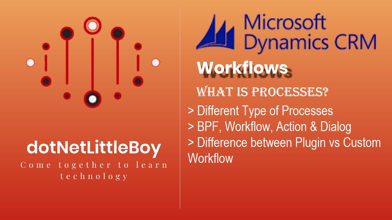 Processes - Part 1 | What is Workflow in Dynamics? | Plugin vs Workflow | Dynamics CRM 365