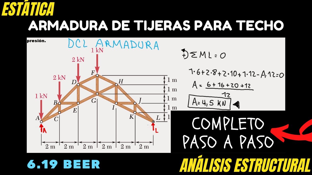 🔺 Análisis de ESTRUCTURAS ▶ Método de NODOS🔺 [Ejercicios RESUETOS] V
