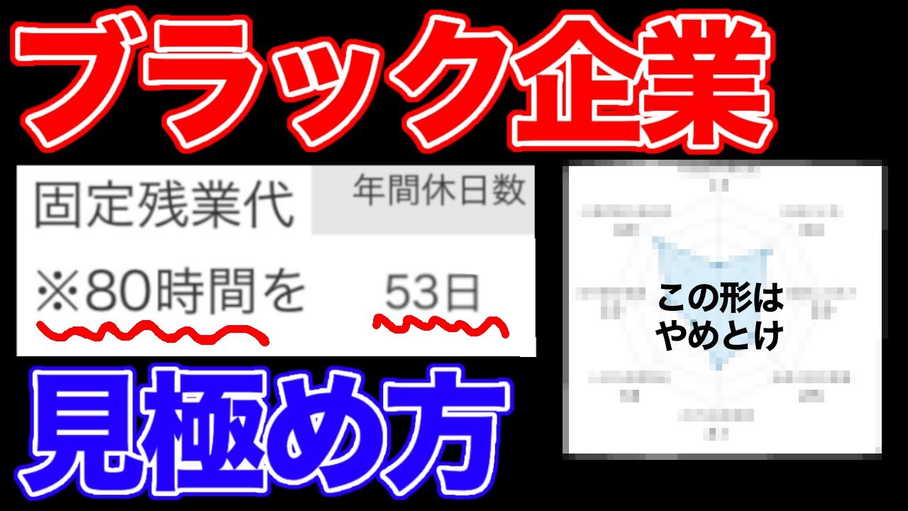 就活生集まれ!ホワイト企業をさがそう！
