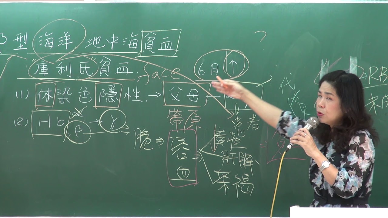 護理師兒科王英老師精彩演出