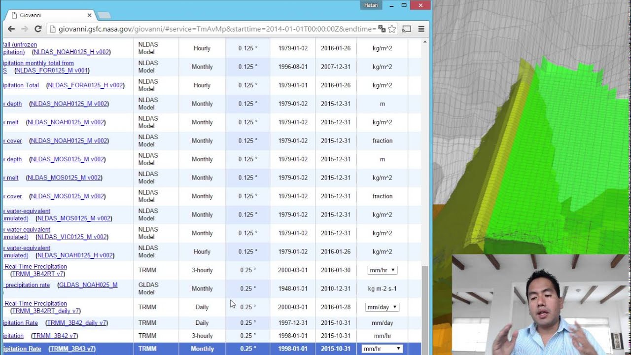 Tutorial to download Precipitation Images from TRMM and IMERG