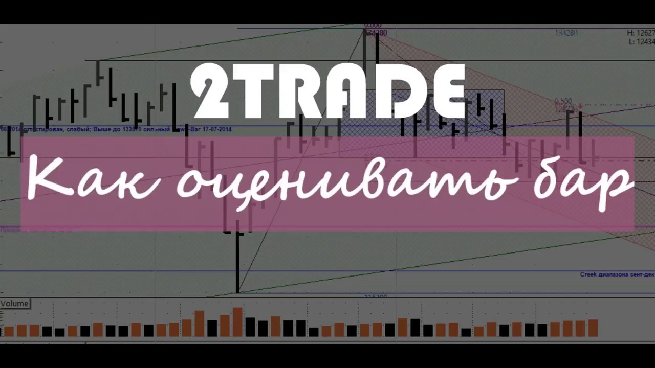 Как оценивать бар 2018-06-01 (Урок №1)