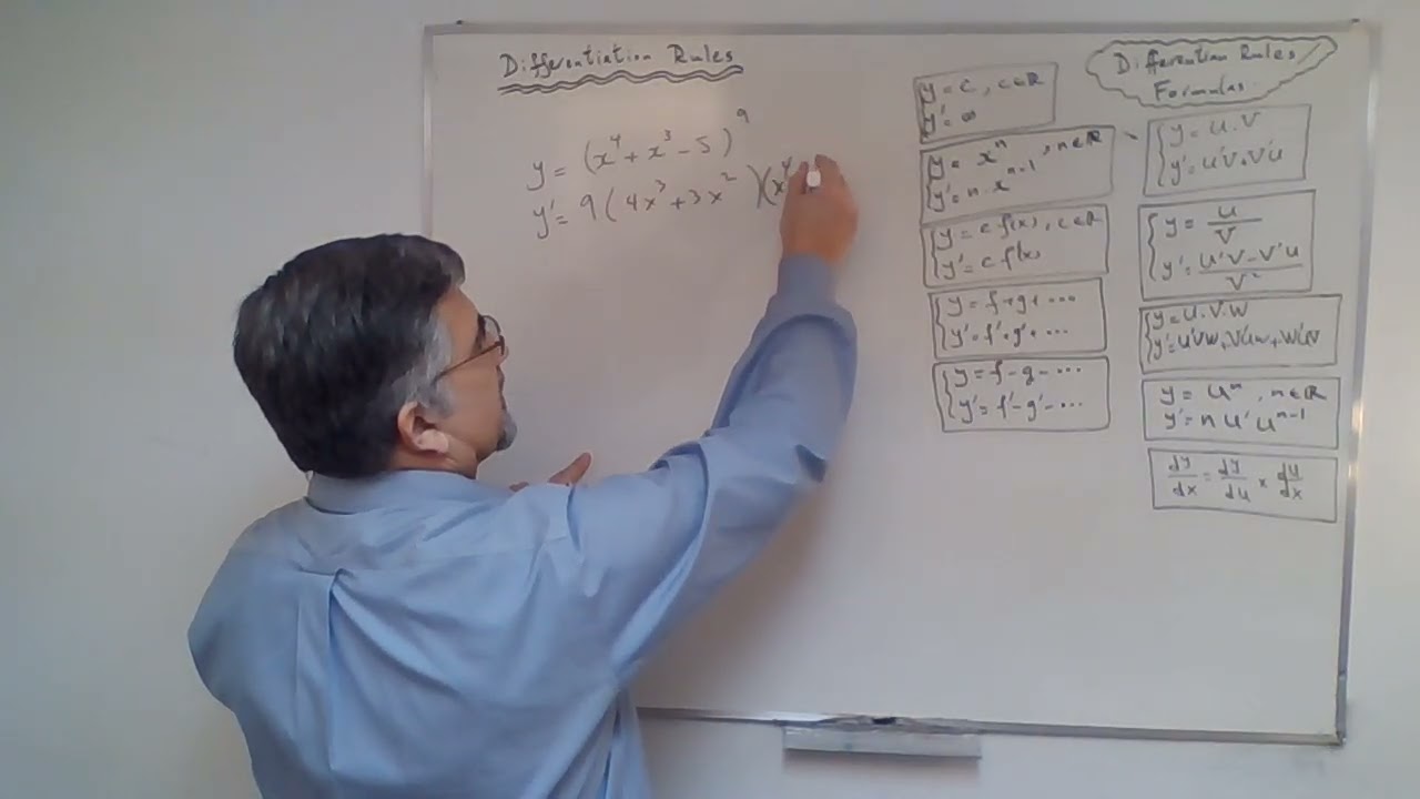 Chapter 2 - The Chain Rule Part (2) : Section 4B | MCV4U1 - Calculus & Vectors