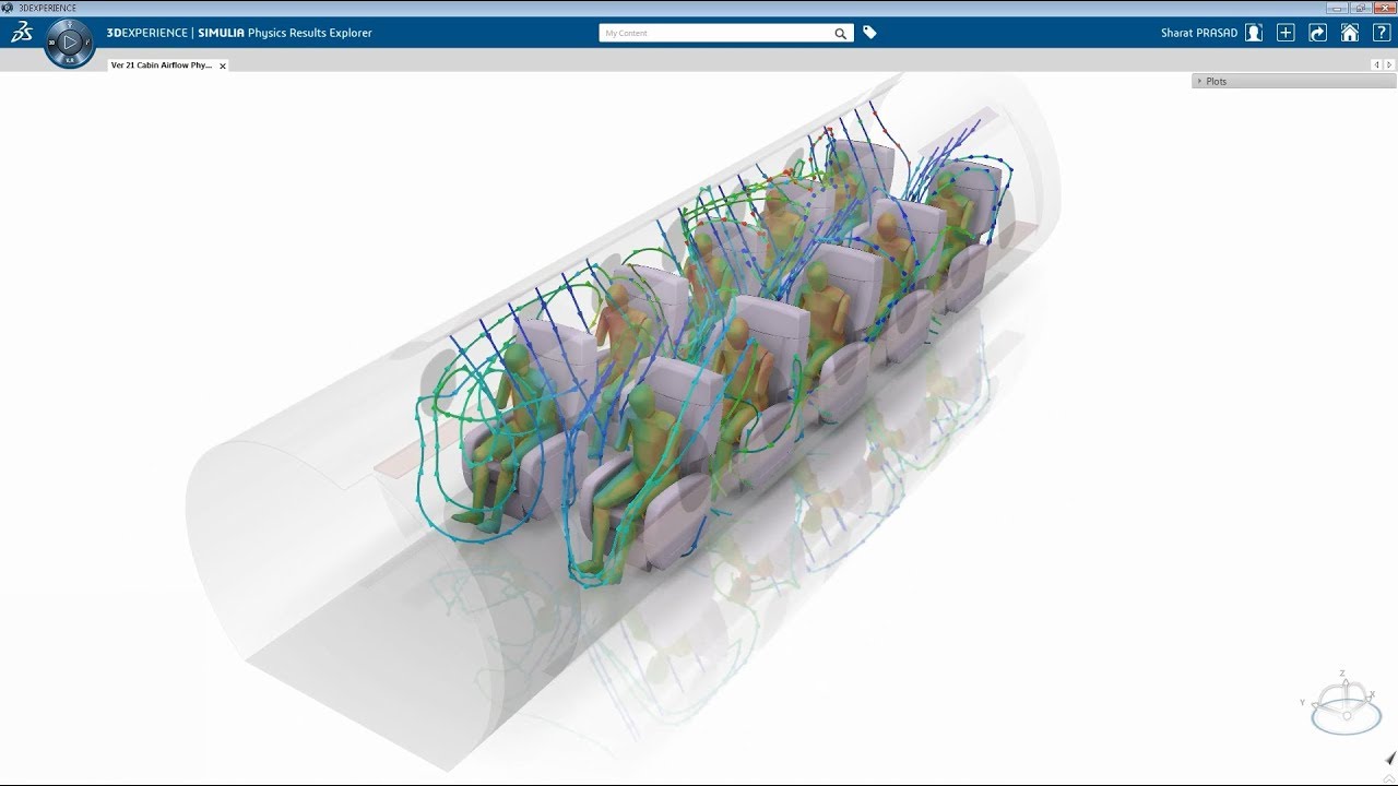 Computational Fluid Dynamics (CFD) on the 3DEXPERIENCE Platform