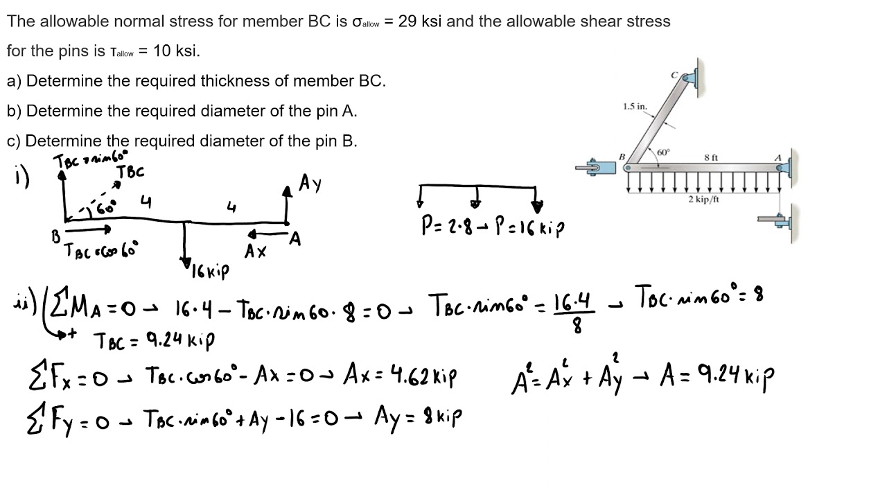 Stress - Strain Exercise 2