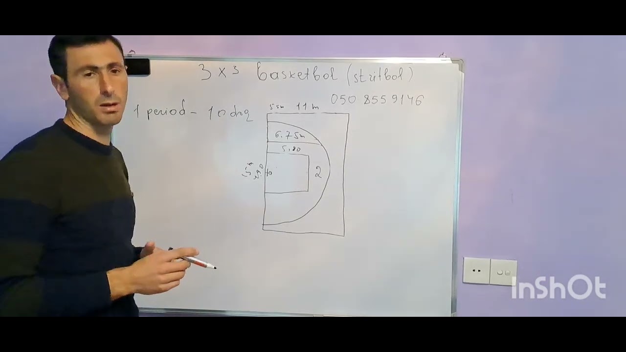 Fiziki tərbiyə  dərs  3 .    3x3 basketbol ( 1 hissə) Xəqani Şahverdiyev