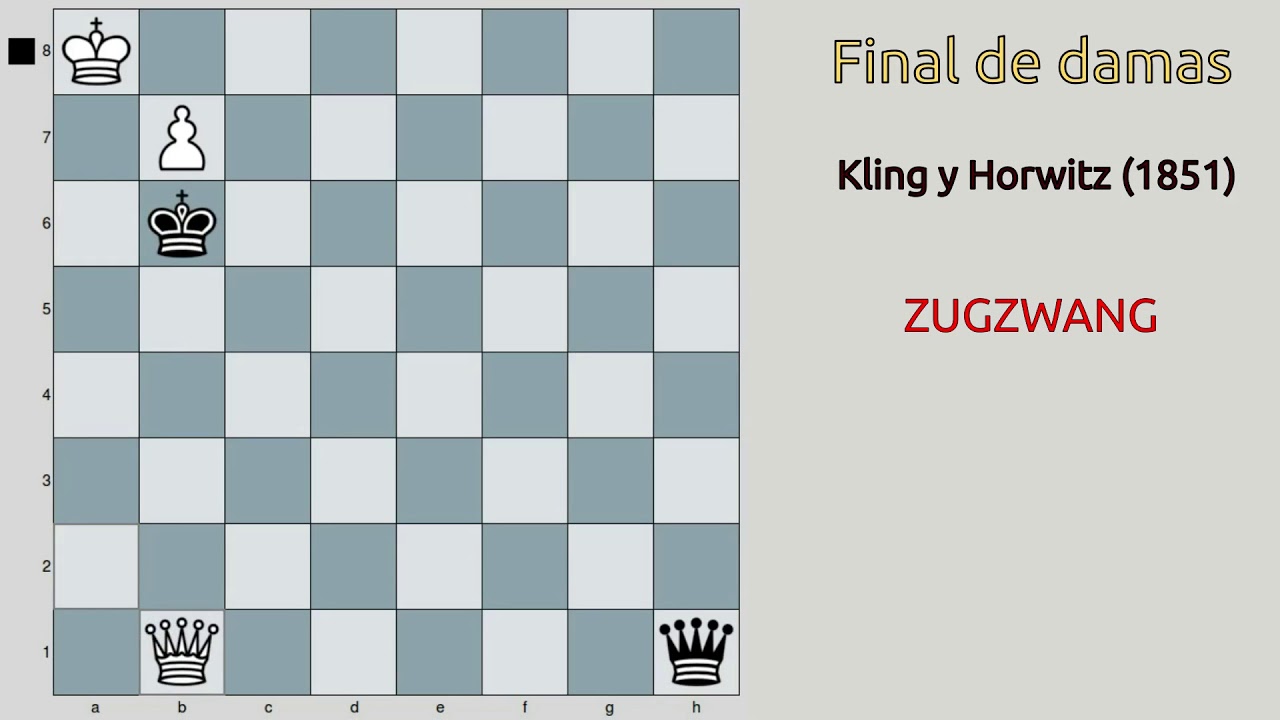 Recursos en los Finales de Damas Kling y Horwitz, 1851