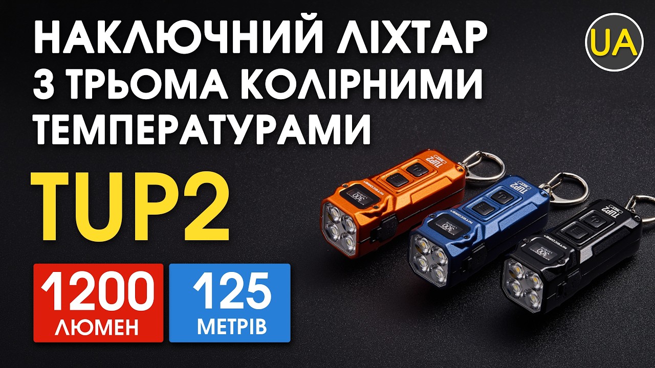 Потужний наключний ліхтар Nitecore TUP2 | Офіційний огляд