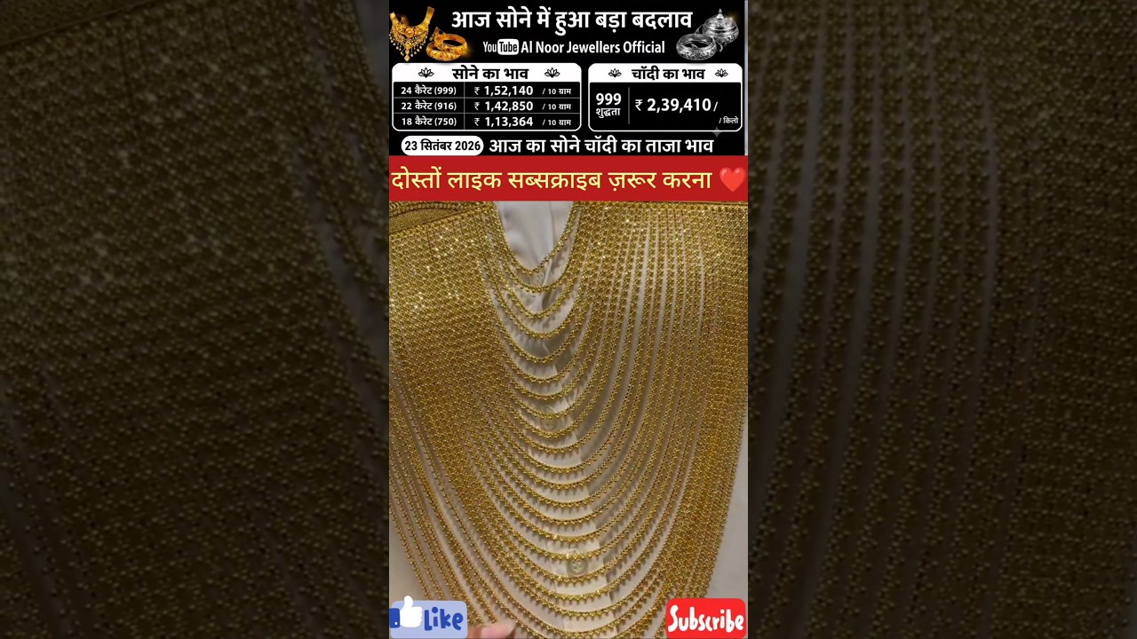 Gold Rate Today Silver Rate Today‼️Light Weight Earrings 👇Aaj Sona Chandi Ka Bhav News #yt #earrings